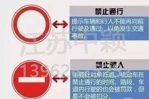 以下道路交通標(biāo)志老司機(jī)都不一定知道？90%人都會混淆！