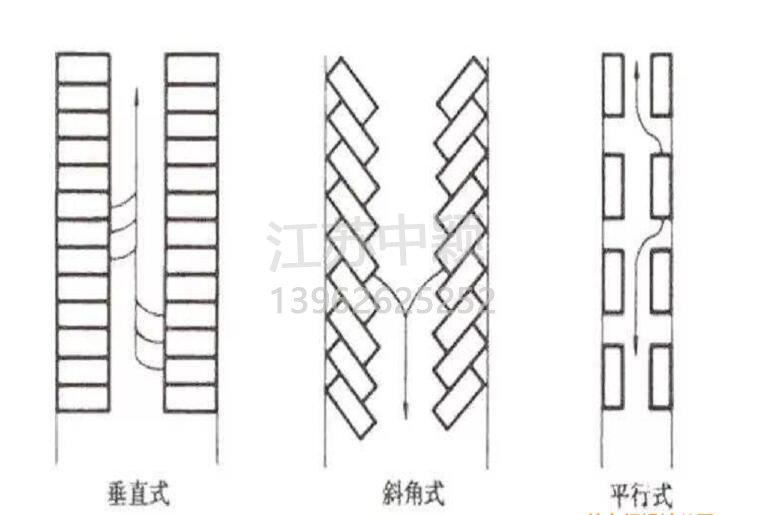 蘇州停車場(chǎng)劃線，停車場(chǎng)劃線這樣做效果更好？