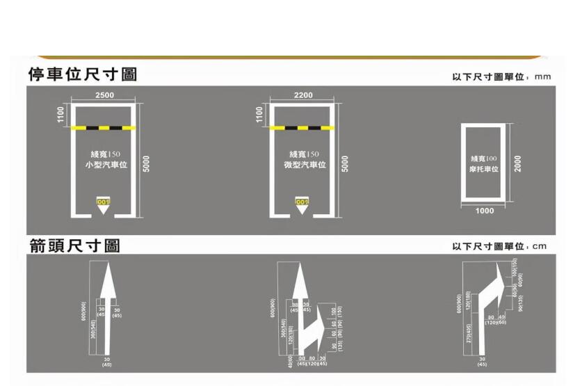 蘇州停車位劃線標(biāo)準(zhǔn)，車位劃線規(guī)格尺寸圖解？